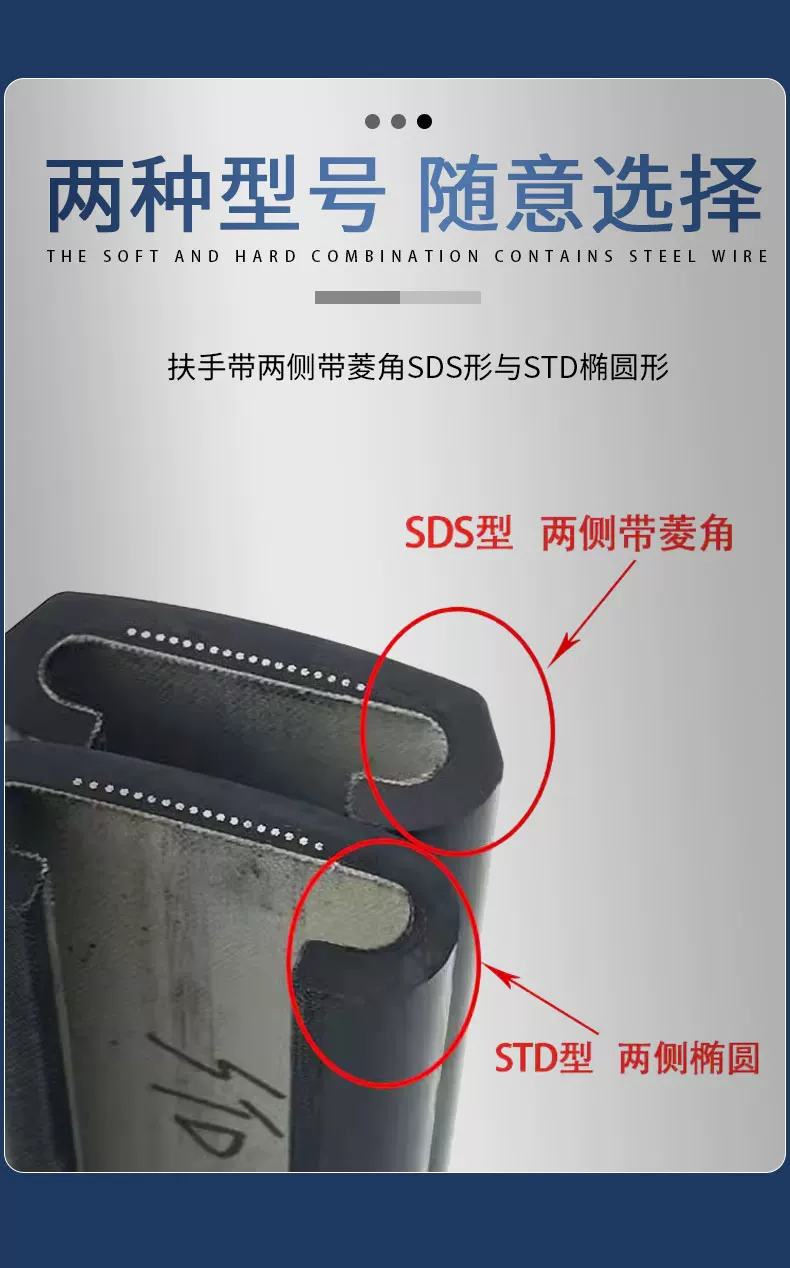 elevator escalator handrail